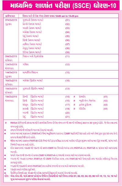 GSEB Class 10 Time Table 2019